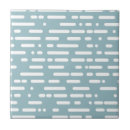 Suche nach hellblau und weiß fliesen Modern