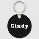 Suche nach cindy Vorname