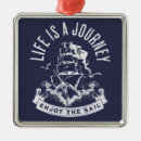 Suche nach kapitäne ornamente Seemann