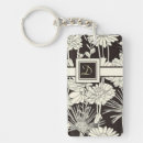 Suche nach schablonen schlüsselanhänger Für sie