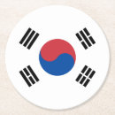 Suche nach koreanisch untersetzer Republik korea