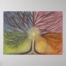 Suche nach alter baum poster Spirituell