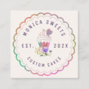 Suche nach logo visitenkarten Bäckerei