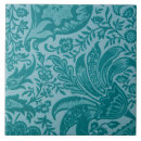 Suche nach indisches muster fliesen Vintag