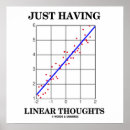 Suche nach lineare poster Grafik