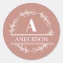 Suche nach kranz aufkleber Familienname