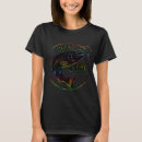 Suche nach spritzt tshirts Angeln