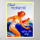 Suche nach vintage hawaii poster Reiseplakate