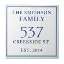 Suche nach blaue fliesen Elegant