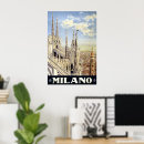 Suche nach mailand poster Retro