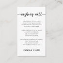 Suche nach wohl einladungen Einfach