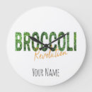 Suche nach brokkoli kunst poster Vegetarisch