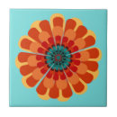 Suche nach terrakotta fliesen Blume