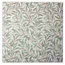 Suche nach tapete fliesen Gewebe