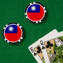 Suche nach alle flaggen poker chips Nationalflagge