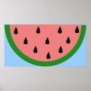 Suche nach watermelon poster Niedlich