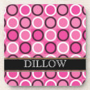 Suche nach vorlagen untersetzer Personalisiert