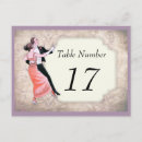 Suche nach neunzehn postkarten Zwanzig