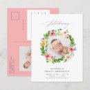 Suche nach new baby einladungen New parents
