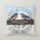 Suche nach 20 hochzeitstag geschenke 20 jahre zusammen