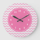 Suche nach zickzack muster wanduhren Cool