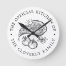 Suche nach pizza wanduhren Kitchen