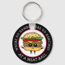 Suche nach hamburger schlüsselanhänger Cheeseburger