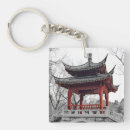 Suche nach chinesisch schlüsselanhänger China