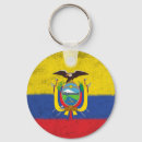Suche nach ecuador schlüsselanhänger Flagge