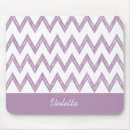 Suche nach bleistift mousepads Für sie