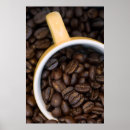 Suche nach schälen poster Getränke