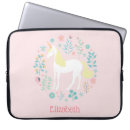 Suche nach fantasie laptop schutzhüllen Rosa