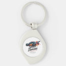 Suche nach rasen schlüsselanhänger Englisch