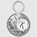 Suche nach wolf schlüsselanhänger Wild