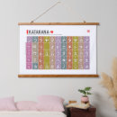 Suche nach katakana Japan