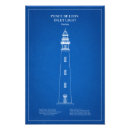 Suche nach einlass poster Florida