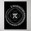 Suche nach sacred geometry poster Mathematik