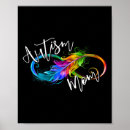 Suche nach infinity poster Autistisch