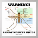 Suche nach schädlinge poster Insekten