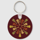 Suche nach ukulele schlüsselanhänger Music