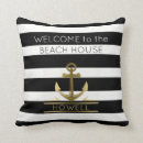 Suche nach modernes schwarzweiss kissen Family