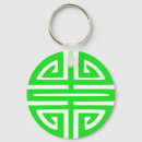 Suche nach wohlstand schlüsselanhänger Symbol