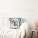 Suche nach eisbär kissen Arktisch