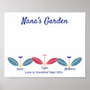 Suche nach diy poster Personalisiert