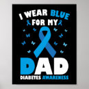 Suche nach diabetes poster Blau