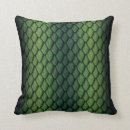 Suche nach skalen kissen Muster