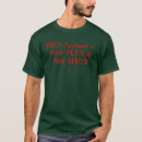 Suche nach pro tiere tshirts Hund