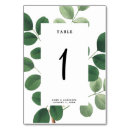 Suche nach zweige tischkarten Vintag