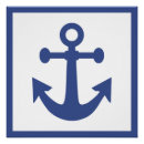 Suche nach maritime poster Anker