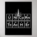 Suche nach periodische elemente poster Lehrerin